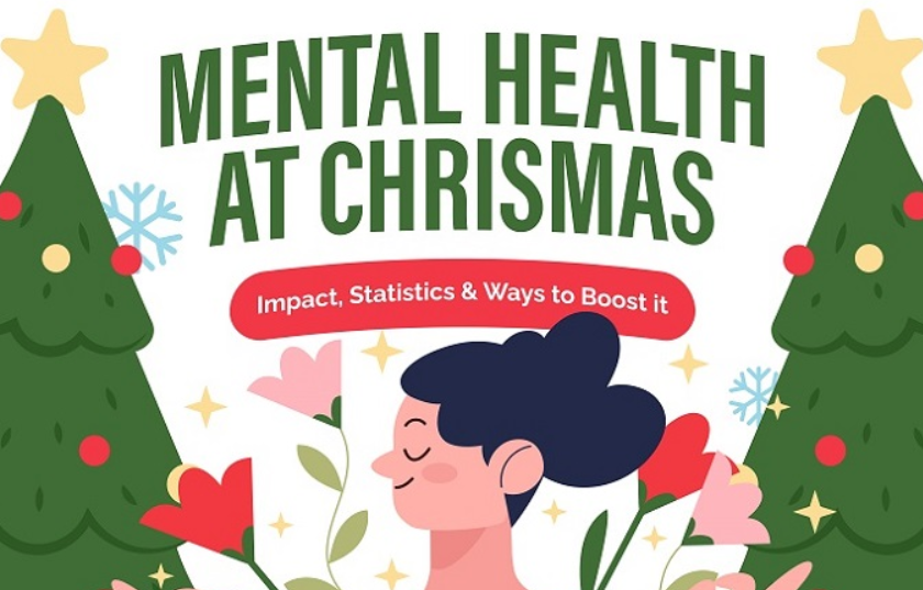 mental health at christmas